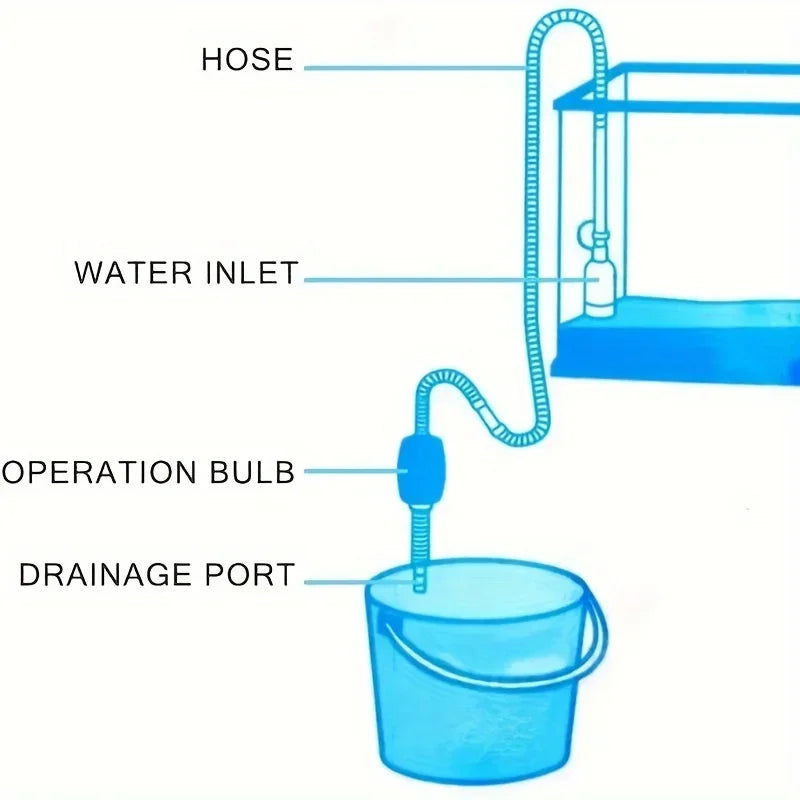 Kit Aquarium Cleaning Tool 1.4m Water Changer Gravel