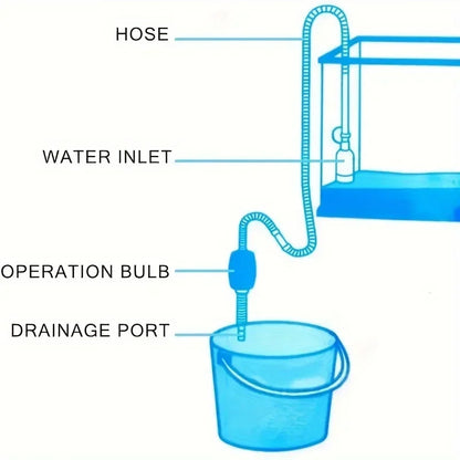 Kit Aquarium Cleaning Tool 1.4m Water Changer Gravel